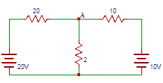Find the voltage across 2Ω resistor due to 20V source in the circuit shown below.
