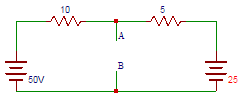Determine the equivalent Thevenin's voltage between terminals A and B in the circuit shown below.