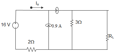 In the circuit given below, the value of the maximum power transferred through RL is