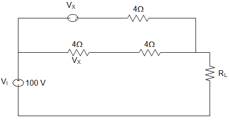 In the circuit shown below what is the value of RL for which maximum power is transferred to RL?