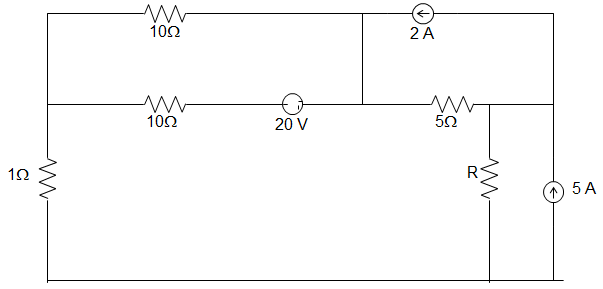 In the circuit given below, what is the amount of maximum power transfer to R?